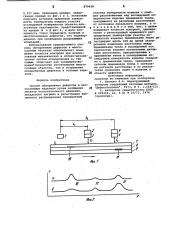 Способ обнаружения дефектов в многослойных изделиях (патент 879428)