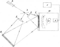 Устройство для визуализации акустического поля в оптически отражающей упругой поверхности (патент 2505806)