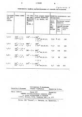 Способ изготовления витого магнитопровода (патент 1176390)