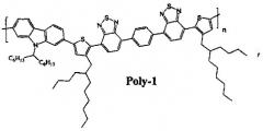 Сопряженный полимер на основе карбазола, бензотиадиазола, бензола и тиофена и его применение в качестве электролюминесцентного материала в органических светоизлучающих диодах (патент 2560554)