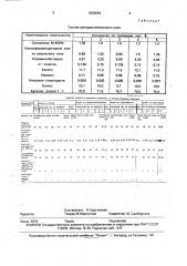 Способ изготовления просветного экрана (патент 1836654)