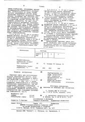 Сырьевая смесь для изготовления легкого угнеупорного бетона (патент 753825)