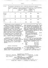 Сырьевая смесь для получения высокоглиноземистого цемента (патент 698937)
