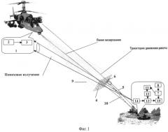 Адаптивный способ защиты объекта от управляемой по лазерному лучу ракеты (патент 2553407)