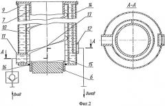 Вакуумная дуговая гарнисажная печь (патент 2496890)