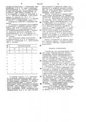 Устройство для регулирования энергии удара гидравлического молота (патент 891198)
