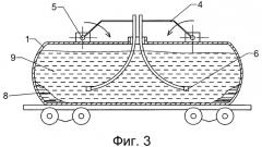 Устройство для разогрева вязких продуктов в железнодорожной цистерне (патент 2446087)