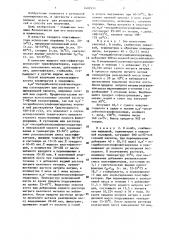 Вспенивающий агент для резиновых смесей и способ его получения (патент 1407933)