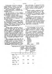 Газогенерирующий состав для вытеснения огнетушащих средств (патент 1445739)