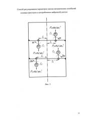 Способ регулирования параметров закона механических колебаний силовых факторов в центробежном вибровозбудителе (патент 2584850)