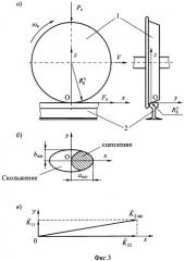 Устройство для моделирования динамических процессов в тяговом приводе локомотива с электропередачей (патент 2345346)