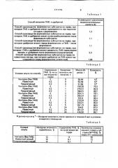 Способ производства формованных субстратов из торфа (патент 1711715)