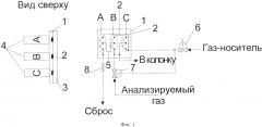 Планарный микродозатор для газовой хроматографии (патент 2634077)