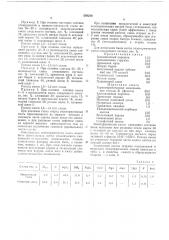Экзотермическая смесь для утепления головной части слитка (патент 550236)