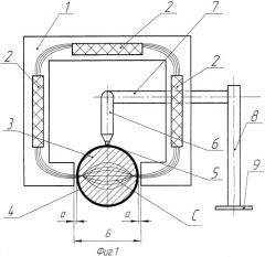 Способ проведения очистки поверхности изделий от слоев окалины с одновременным получением антикоррозийного покрытия и устройство для его осуществления (патент 2401705)