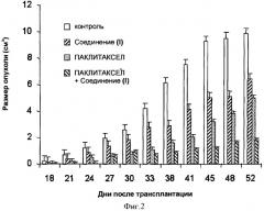 Комбинация, содержащая n-(3-метокси-5-метилпиразин-2-ил)-2-(4-[1,3,4-оксадиазол-2-ил]фенил)пиридин-3-сульфонамид и антимитотическое средство, для лечения злокачественного новообразования (патент 2428188)