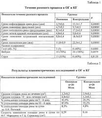 Способ лечения длительно незаживающих гнойных кожных ран и язв (патент 2558518)