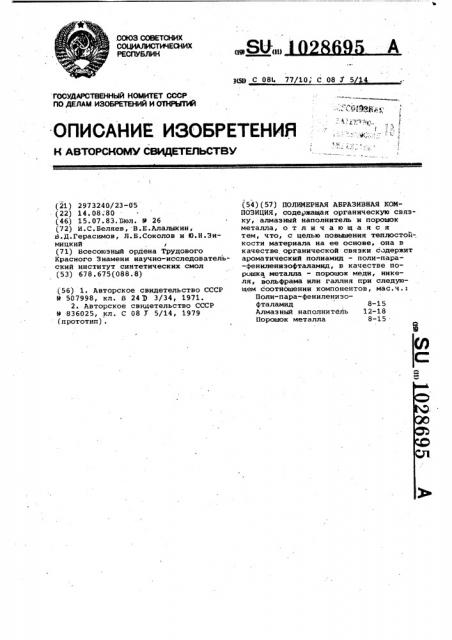 Полимерная абразивная композиция (патент 1028695)