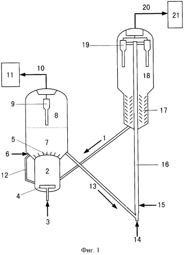 Способ регенерации катализатора (патент 2529021)