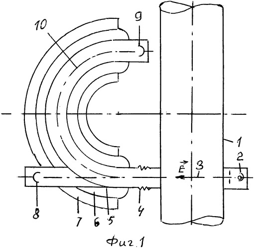 Устройство для измерения напряженности электрического поля волны магнитного типа в волноводе (патент 2558677)