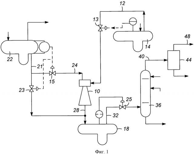 Усовершенствованное извлечение водорода (патент 2662814)