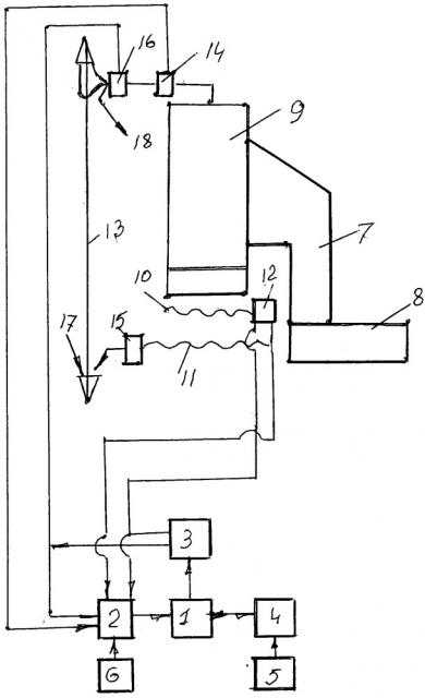 Способ автоматического управления зерносушилкой и устройство для его осуществления (патент 2656531)