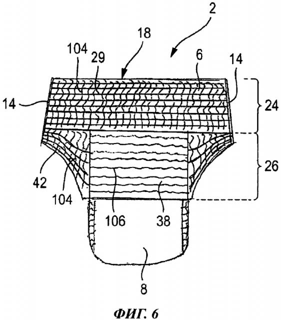 Используемое при недержании изделие в форме трусов (патент 2597547)
