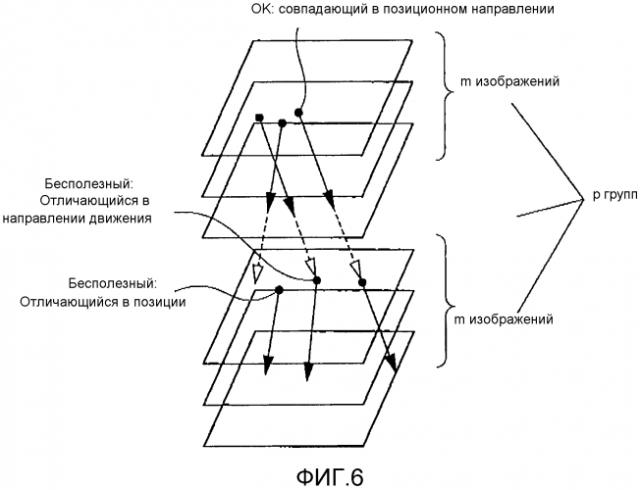 Способ обнаружения движущегося объекта (патент 2589736)