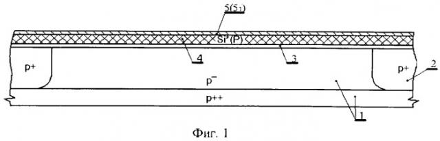 Способ изготовления мощных кремниевых свч ldmos транзисторов (патент 2535283)
