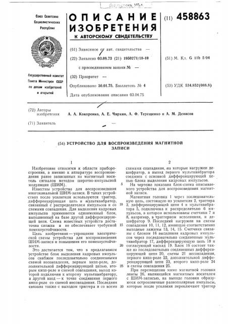 Устройство для воспроизведения магнитной записи (патент 458863)