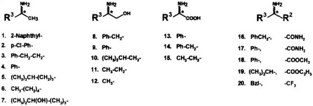 Способ определения энантиомеров первичных аминосоединений (патент 2394236)