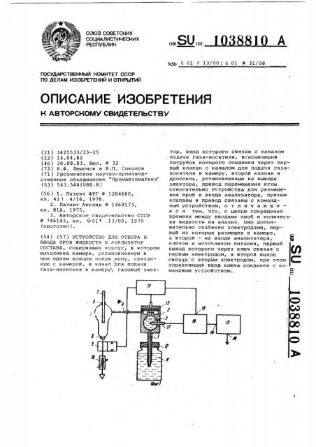 Устройство для отбора и ввода проб жидкости в анализатор состава (патент 1038810)