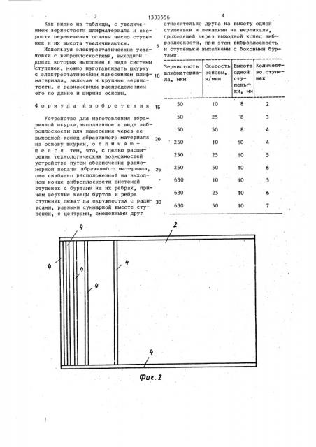 Устройство для изготовления абразивной шкурки (патент 1333556)