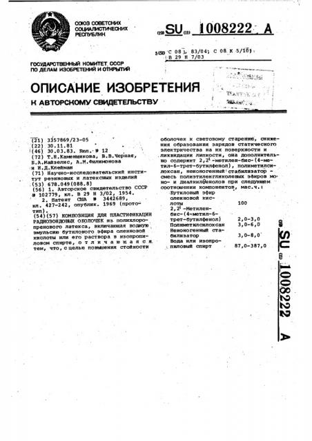 Композиция для пластификации радиозондовых оболочек (патент 1008222)