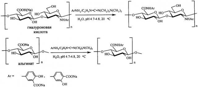 Способ получения обладающих пониженной растворимостью в воде пленочных материалов на основе модифицированных аминосалициловыми кислотами карбоксилсодержащих полисахаридов (патент 2343932)