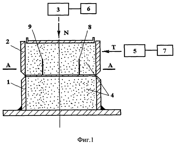 Сдвиговое устройство для испытания на срез образцов мелкозернистых связных и несвязных грунтов и снега (патент 2564012)