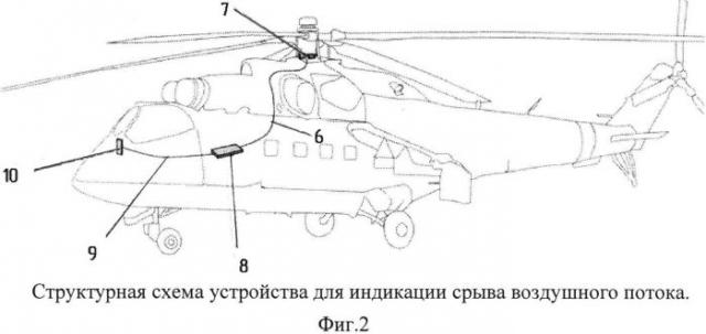 Устройство для индикации срыва потока на лопастях несущего винта вертолета (патент 2555258)