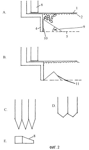 Способ и устройство для поддерживания каталитических сеток в горелках для окисления аммиака (патент 2284291)