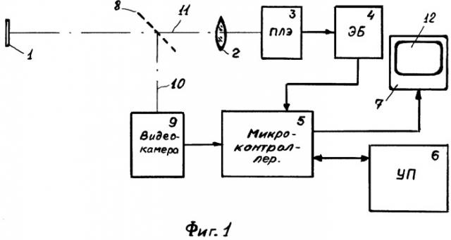 Способ бесконтактного измерения температурного поля (патент 2252399)