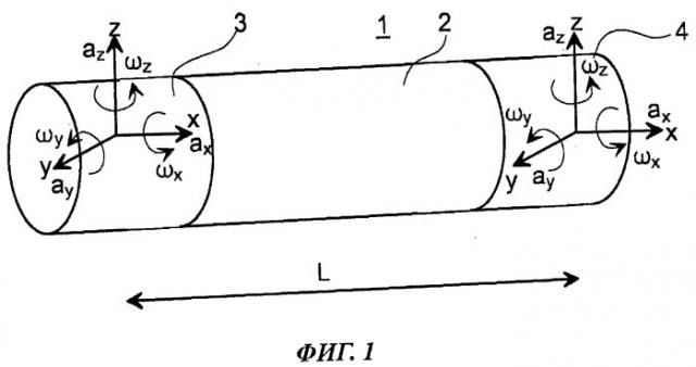 Способ и устройство для измерения размеров конструкции (патент 2515961)