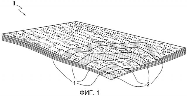 Многоосная укладка, скрепленная точечной сваркой, полученной с помощью вставных термопластичных тонких нетканых материалов (патент 2549955)