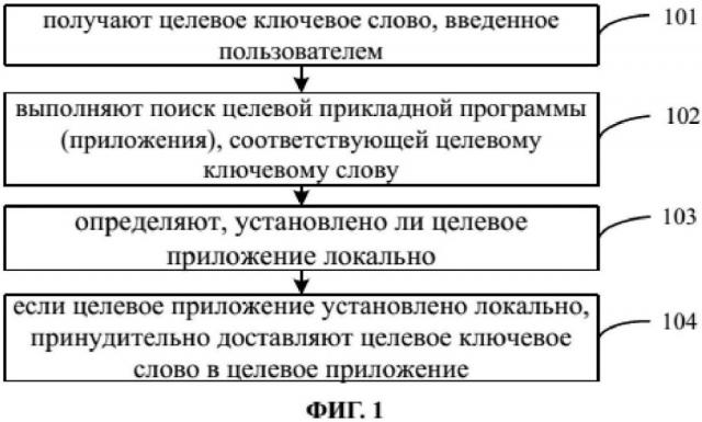 Способ и устройство принудительной доставки информации (патент 2630580)