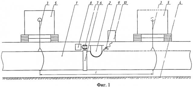 Способ снятия остаточных напряжений в сварных соединениях трубопроводов (патент 2492037)