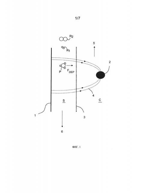Способ и реактор для селективного удаления продукта из газообразной системы (патент 2597921)