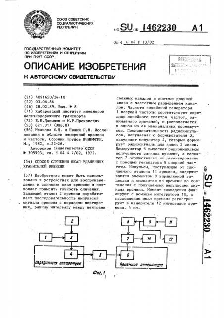 Способ сличения шкал удаленных хранителей времени (патент 1462230)