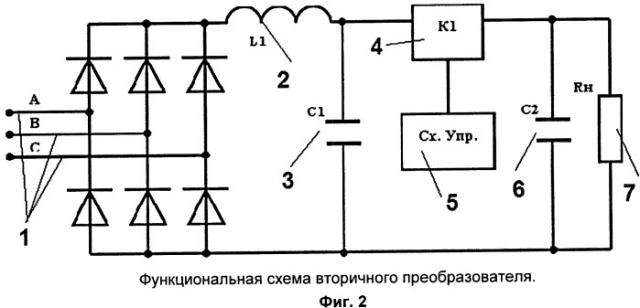 Мобильный генератор тока для плавки гололеда на проводах воздушных линий электропередачи (патент 2522423)