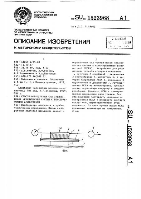 Способ определения сил трения покоя механических систем с конструктивной асимметрией (патент 1523968)