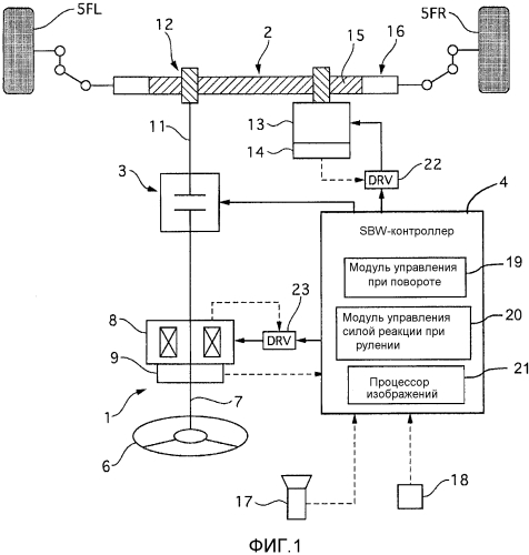 Устройство управления рулением (патент 2582012)