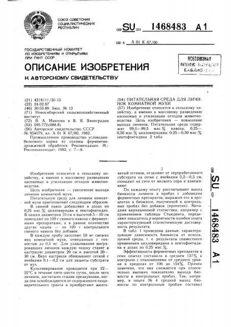 Питательная среда для личинок комнатной мухи (патент 1468483)