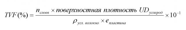 Материал с улучшенными проводящими свойствами для получения композиционных изделий в комбинации со смолой (патент 2622307)